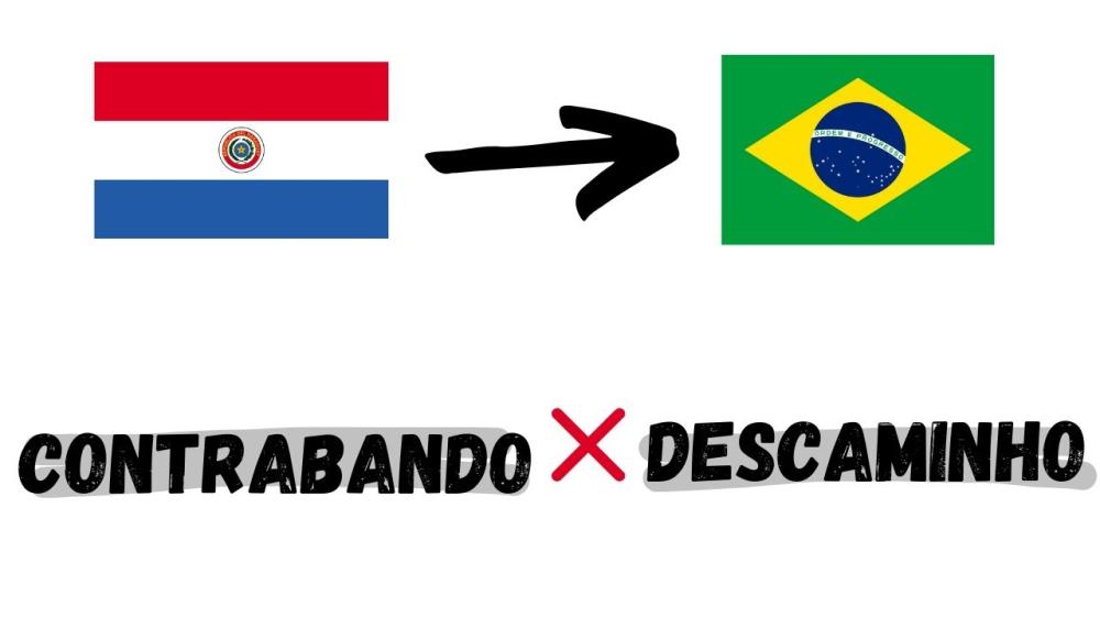 Arquivo